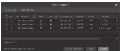 Add Camera Quickly Add Add Manually No. Address Port Edit Subnet Mask Protocol Model Version 1 192.168.122.203 80 255.255.255.0 ONV.FF xxx 4.0.0.1 2 192.168.226.201 80 255.255.255.0 ONV.FF xxx 4.0.0.1 3 192.168.226.201 80 255.255.255.0 ONV.FF xxx 4.0.0.1 berial Selected: 0 / 3 Remain Bandwidth: 10 / 10 Mb Default Password Add Cancel