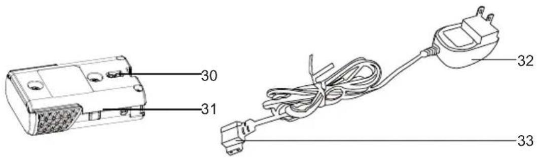 LawnMaster NPTGSS2617A - SAVE THESE INSTRUCTIONS - 18