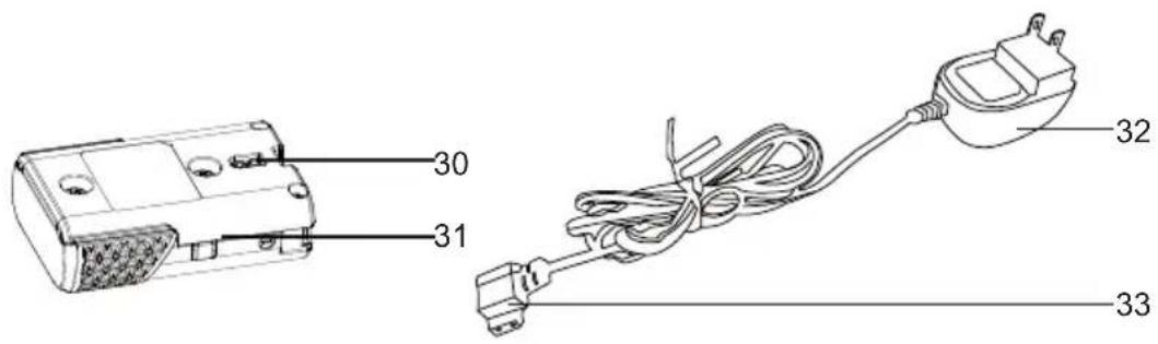 LawnMaster NPTGSS2617A - CONTENIDOS - 1