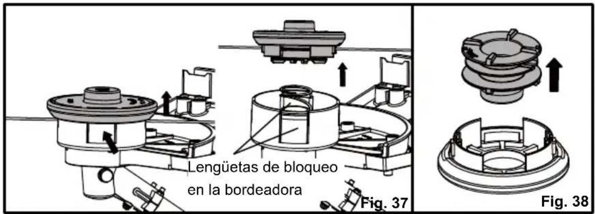 LawnMaster NPTGSP2517A - CAMBIO DEL CARRETE (Consulte las Figuras 37-40) - 1