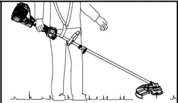 LawnMaster NPTGSP2517A - BALANCING THE GRASS TRIMMER (See Figs. 23-24) - 2