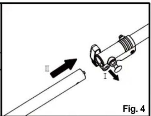 LawnMaster NPTGSP2517A - To install the shaft: - 2