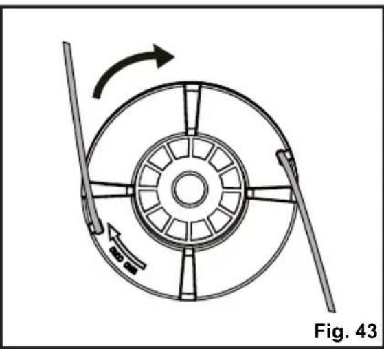 LawnMaster NPTGSP2517A - LINE REPLACEMENT (See Figs. 41-43) - 3