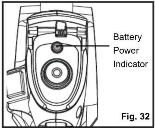 LawnMaster NPTGSP2517A - BATTERY POWER INDICATOR (See Fig. 32) - 1