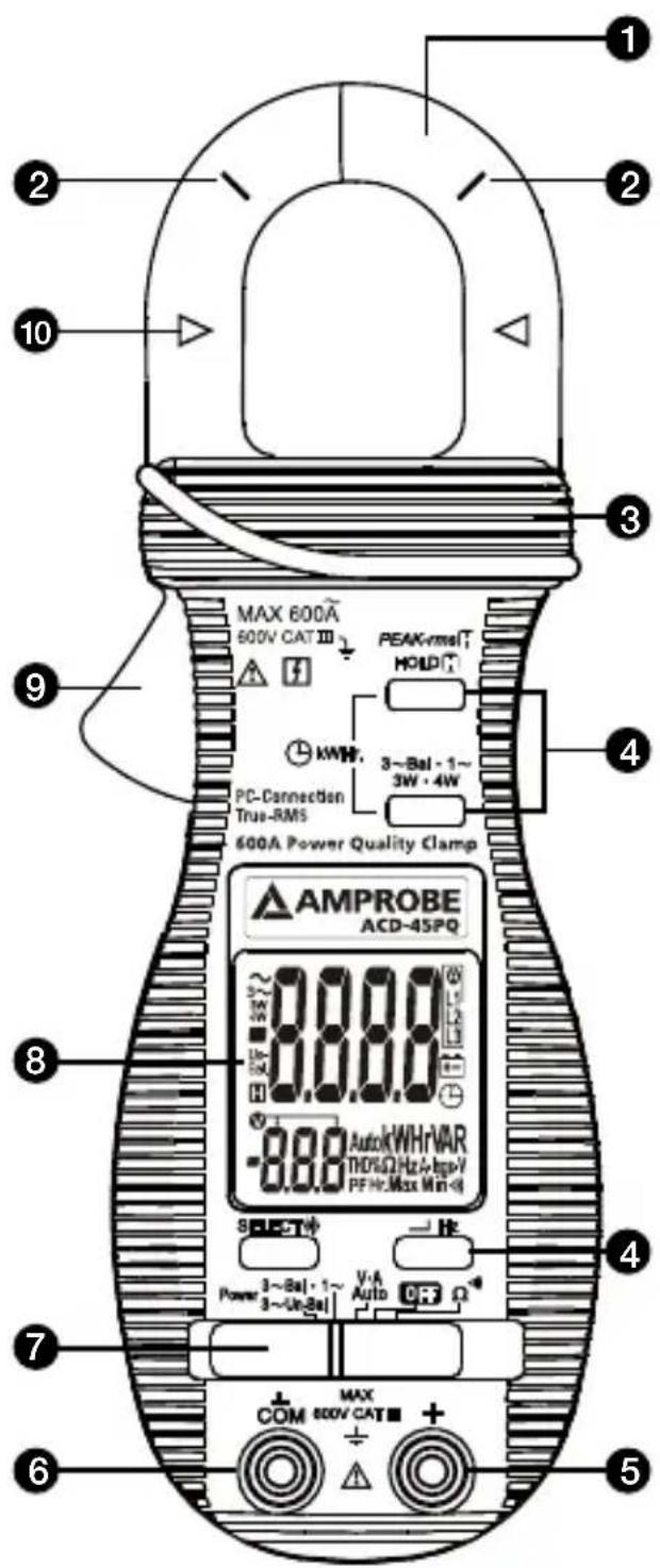 MAX 600A 600V CAT III PEAK-rmsHT HOLD KWH. 3~Bal - 1~ 3W · 4W PC-Connection True-RMS 600A Power Quality Clamp AMPROBE ACD-45PQ 8.00.0 8.00.0 AutoK WHrVAR TH0/Ω Hz A hcp V PF Hz Max Min SPECT Power 3~Bal - 1~ 3~UnBal V-A Auto 0.0 4 7 6 MAX COM 600V CAT ■ +