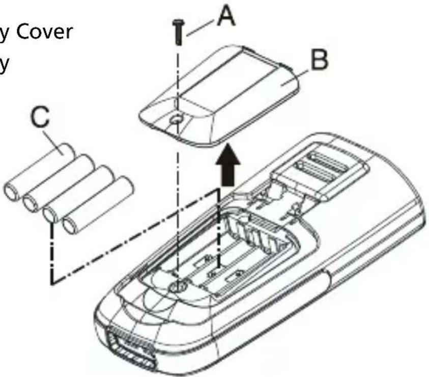 Amprobe THWD-10W - Installing and Replacing Battery - 1