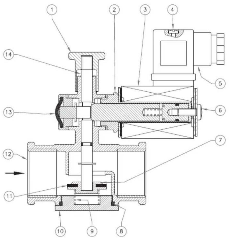 Technical schematic diagram of a mechanical device with numbered components for identification and assembly reference.