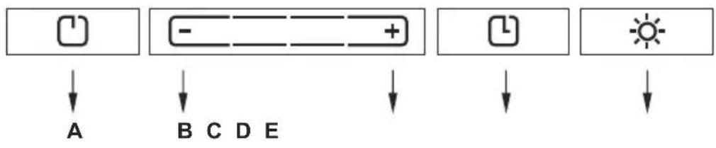 Technika FHEE22A9S-5 - Touch Control Switch - 1