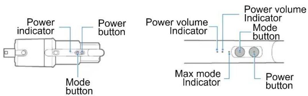 Power indicator Power button Mode button Power volume Indicator Power volume Indicator Mode button Max mode Indicator Power button