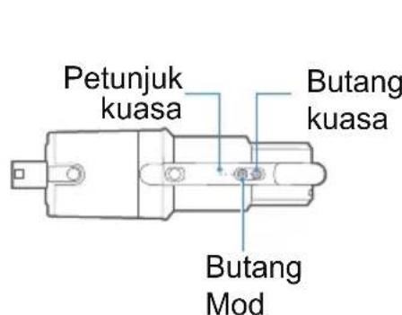 MIDEA MVC-V18PR - STRUKTUR PRODUK - 1