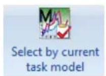 Comark EVTCRU - Creating Multi-Graphs - 5