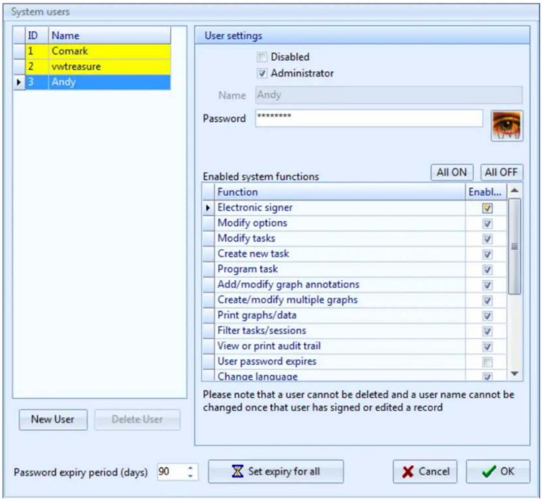 Comark EVTCRU - Creating/Editing/Changing Users/New Users/Administrators - 2