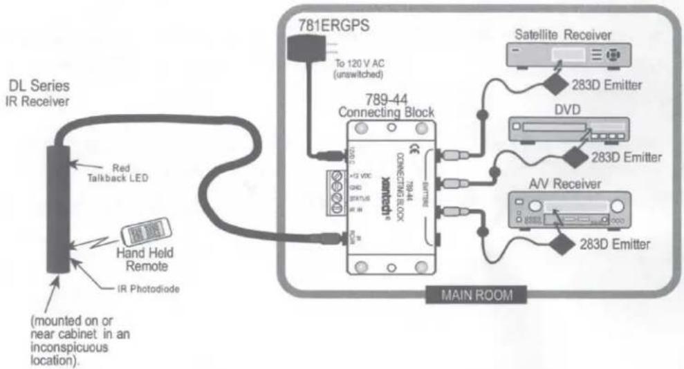 Xantech DL85K - QUICK-START - 1