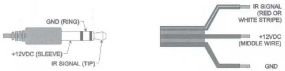 GND (RING) +12VDC (SLEEVE) IR SIGNAL (TIP) IR SIGNAL (RED OR WHITE STRIPE) +12VDC (MIDDLE WIRE) GND
