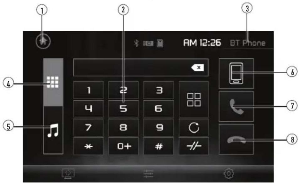 AM 12:26 BT Phone 1 2 3 4 5 6 7 8 9 0+ # -/-
