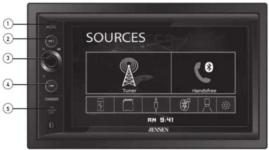 SOURCES Tuner Handsfree AM 9:41 JENSEN