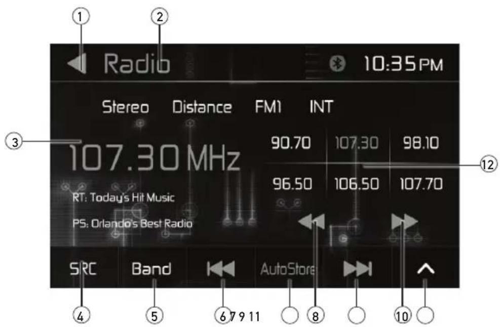 Radio 10:35 PM Stereo Distance FM1 INT 107.30 MHz 90.70 107.30 98.10 96.50 106.50 107.70 RT: Today's Hit Music PS: Orlando's Best Radio SRC Band AutoStore ④ ⑤ ⑥ ⑦ ⑧ ⑨ ⑩