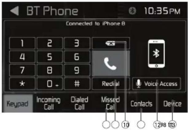 BT Phone 10:35PM Connected to iPhone 8 1 2 3 4 5 6 7 8 9 * 0 + # Redial Voice Access Keypad Incoming Call Dialed Call Missed Call Contacts Device 10 1298 113