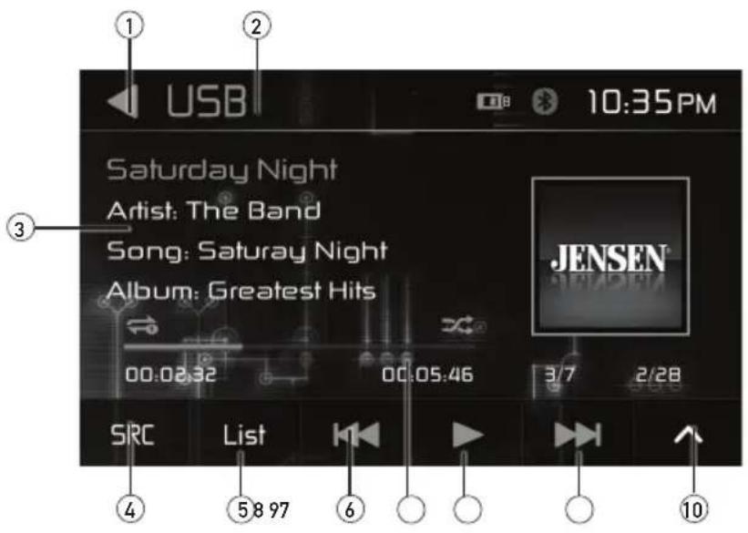 1 2 USB 10:35PM Saturday Night Artist: The Band Song: Saturay Night Album: Greatest Hits 00:02:32 00:05:46 3/7 2/28 JENSEN SRC List 5897 6 10