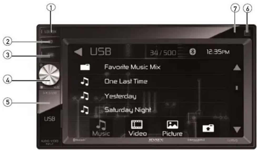 USB 34 / 500 12:35PM Favorite Music Mix One Last Time Yesterday Saturday Night Music Video Picture AUDIO VIDEO INPUT