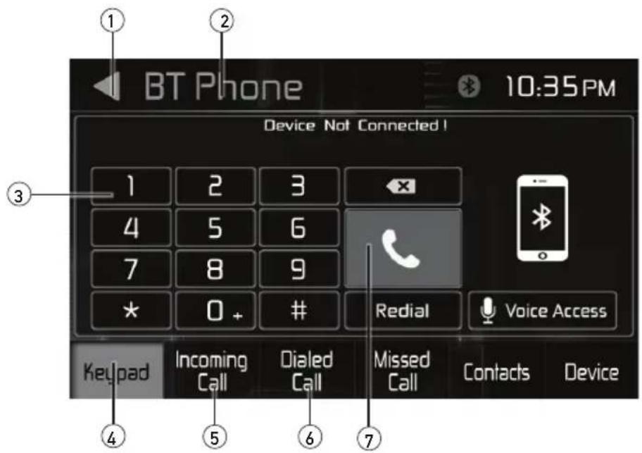 BT Phone 10:35 PM Device Not Connected ! 1 2 3 4 5 6 7 8 9 * 0 + # Redial Voice Access Keypad Incoming Call Dialed Call Missed Call Contacts Device