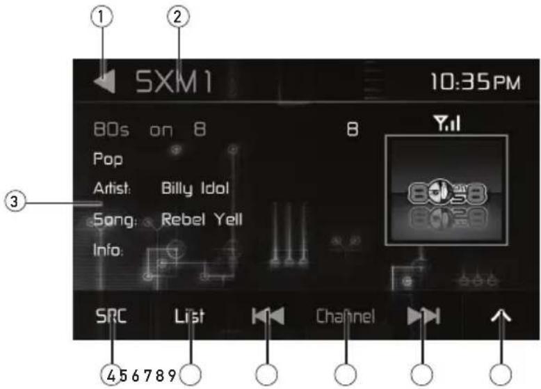 SXM 1 10:35PM 80s on 8 B Yil Pop Artist: Billy Idol Song: Rebel Yell Info: SRC List Channel ↑ 456789