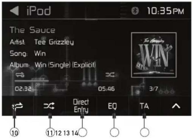 iPod 10:35PM The Sauce Artist: Tee Grizzly Song: Win Album: Win (Single) (Explicit) 02:32 05:46 3/7 Direct Entry EQ TA ⑩ ⑪ 12 13 14