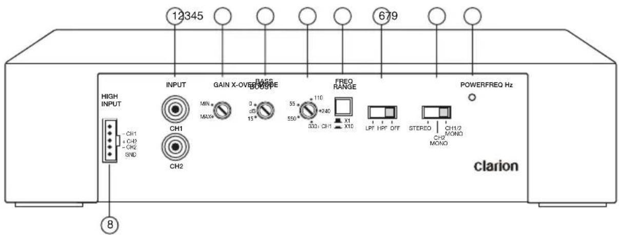 12345 679 HIGH INPUT CH1 + CH2 GND INPUT GAIN X-OVERBOSPE BASS BOOST FREQ RANGE POWERFREQ Hz MIN MAX 0 dB 15 55 *240 550 333+ CH1 X1 X10 LRF HPF OFF STEREO CH1/2 CH2 MONO MONO 8 clarion