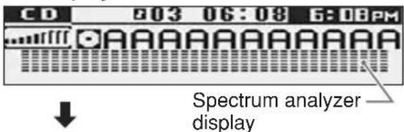 CD 003 06:08 6:08PM Spectrum analyzer display