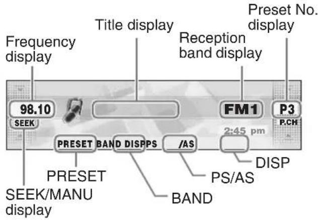 Frequency display Title display Reception band display Preset No. display 98.10 SEEK PRESET BAND DISPPS /AS 2:45 pm FM1 P3 P.CH DISP PS/AS BAND PRESET SEEK/MANU display