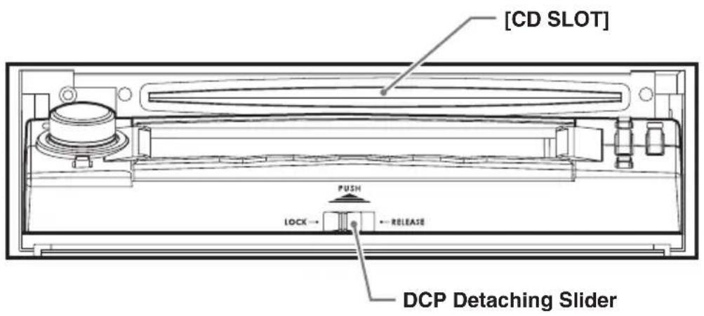 [CD SLOT] PUSH LOCK → → RELEASE DCP Detaching Slider