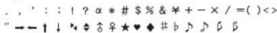 CLARION DXZ865MP - Symbols - 1