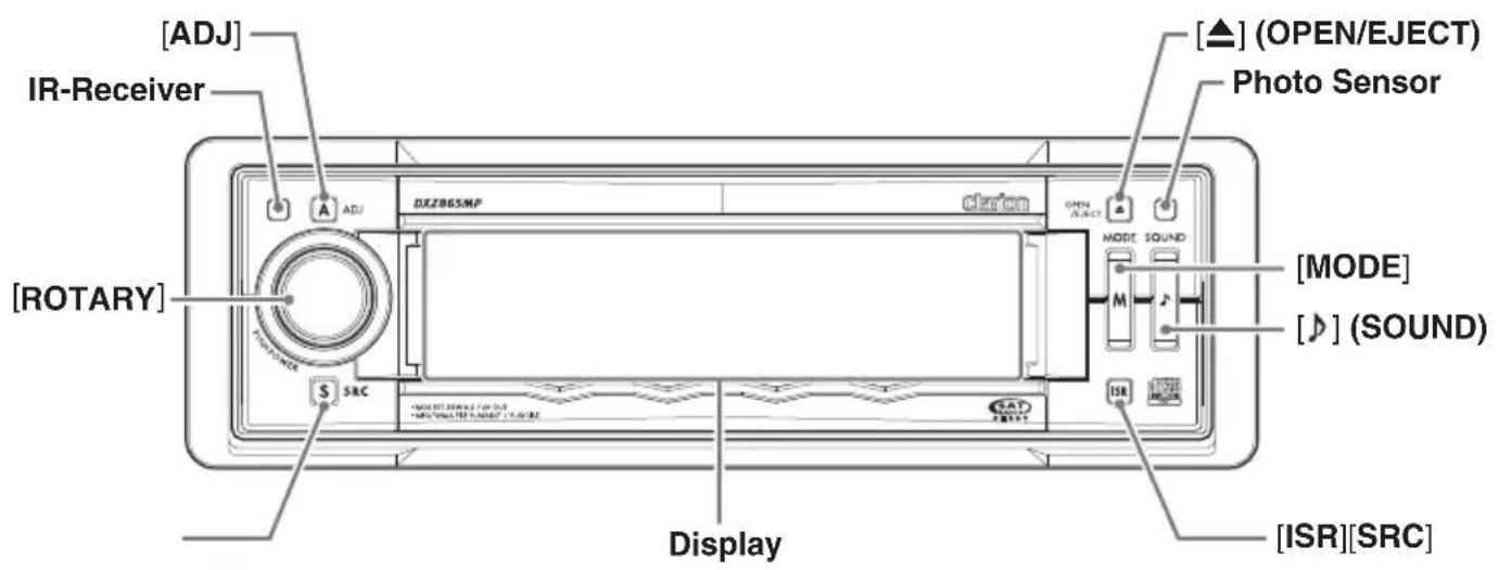 [ADJ] IR-Receiver [ROTARY] SRC Display [SAT SATE] CXZB65MP Chiron OPEN EJECT MODE SOUND M [▲] (OPEN/EJECT) Photo Sensor [MODE] [▶] (SOUND) ISR [ISR][SRC]