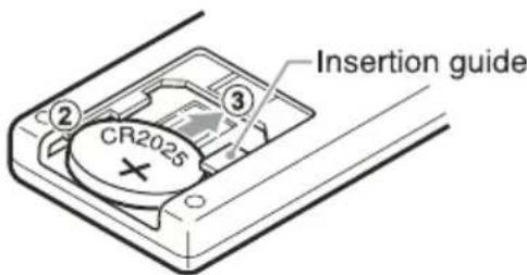Insertion guide CR2025