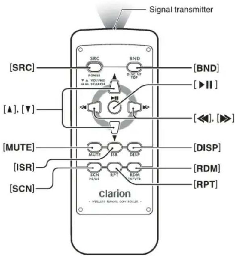 Signal transmitter [ SRC ] SRC BND POWER VOLUME SEARCH DISC UP TOP [ BND ] [ ▶ II ] [ ▲ ], [ ▼ ] [ ◀◀], [ ▶▶ ] [MUTE] MUTE ISR DISP [ DISP ] [ ISR ] SCN RPT RDM TV/VTR [RDM] [ RPT ] [ SCN ] clarion • WIRELESS REMOTE CONTROLLER •