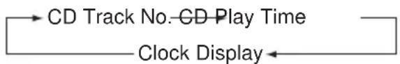 CLARION DB255 - Switching between CD Play Time, Clock Display and CDTrack Number - 1