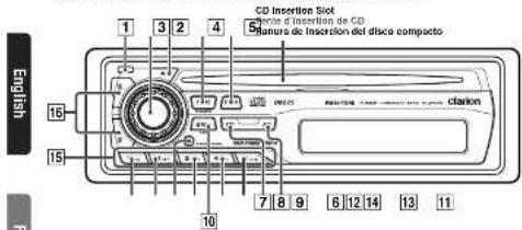 CD Insertion Slot Sonic d'Insertion de CD Planura de Insertion del disco compacto 1 3 2 4 16 15 10 7 8 9 6 12 14 13 11 English station