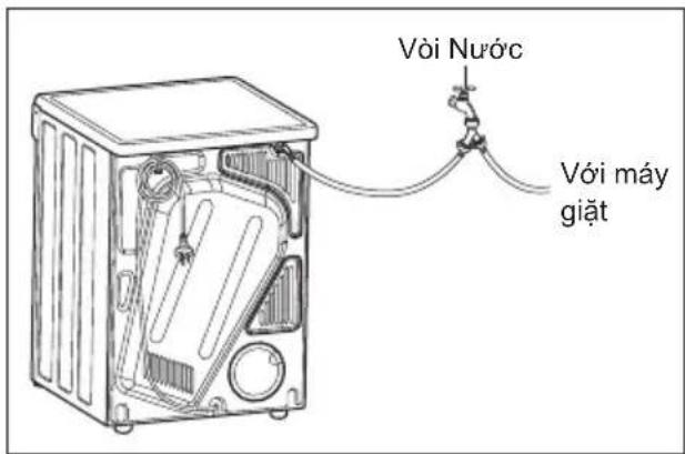 Vôi Nước Vôi máy giặt