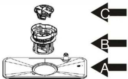 Diagram of a mechanical device with labeled directional arrows A, B, and C pointing to components