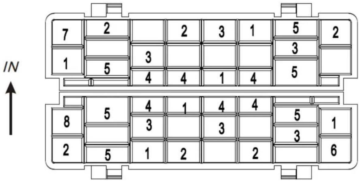 7 2 2 3 1 5 2 1 5 3 4 4 1 4 5 8 5 4 1 4 4 5 1 2 5 3 3 5 3 6 IN ↑