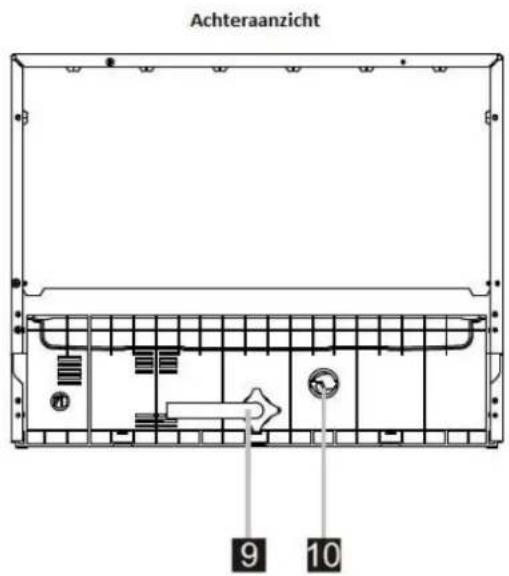 Achteraanzicht 9 10