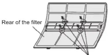 Rear of the filter
