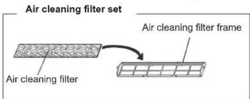 Air cleaning filter set Air cleaning filter Air cleaning filter frame
