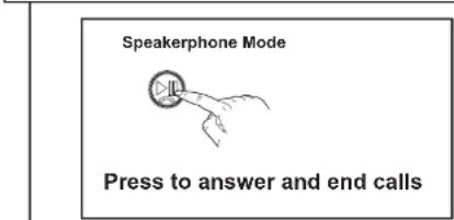 Speakerphone Mode Press to answer and end calls