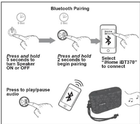 IHOME iBT370 - Canada Statement - 1
