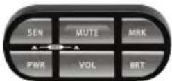 Escort iX Ci - What's in the Box - 4