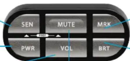 SEN MUTE MRK PWR VOL BRT