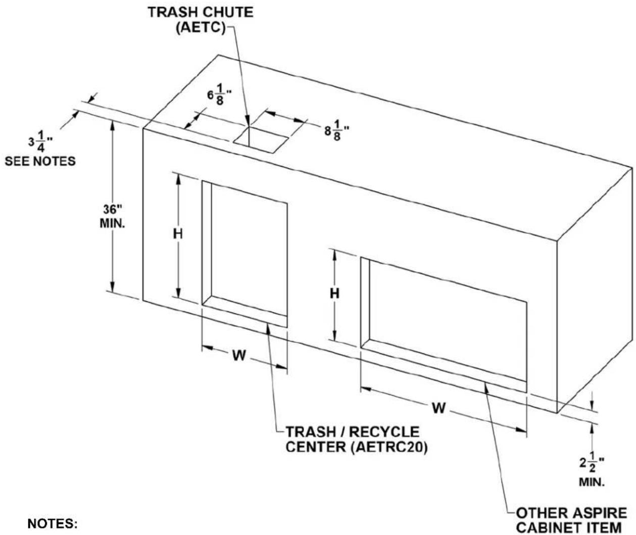 TRASH CHUTE (AETC) 6 1/8" 8 1/8" 3 1/4" SEE NOTES 36" MIN. H W H W TRASH / RECYCLE CENTER (AETRC20) 2 1/2" MIN. OTHER ASPIRE CABINET ITEM NOTES: