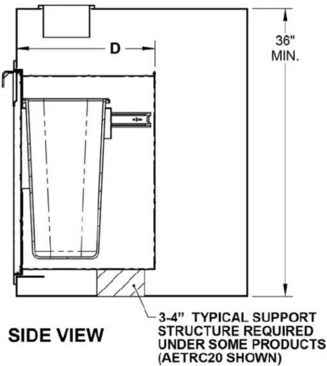 36" MIN. D SIDE VIEW 3-4" TYPICAL SUPPORT STRUCTURE REQUIRED UNDER SOME PRODUCTS (AETRC20 SHOWN)