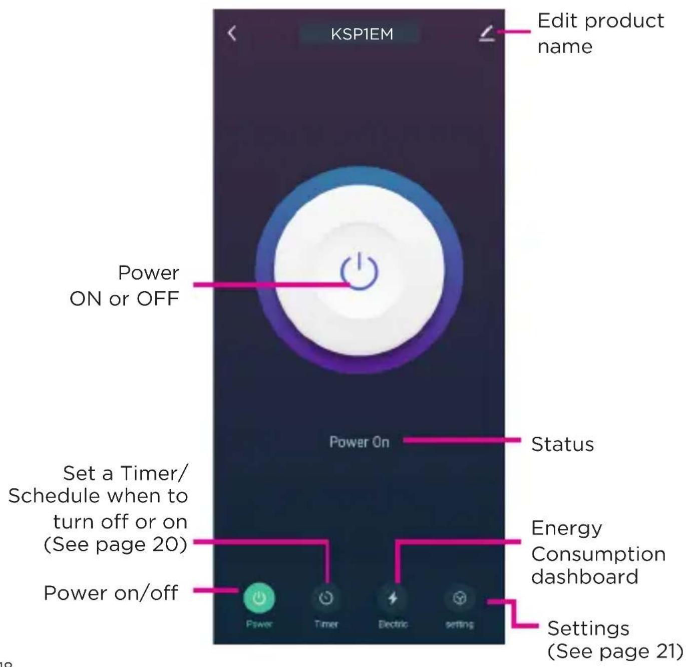 KSP1EM Edit product name Power ON or OFF Status Set a Timer/ Schedule when to turn off or on (See page 20) Power On/off Energy Consumption dashboard Settings (See page 21)